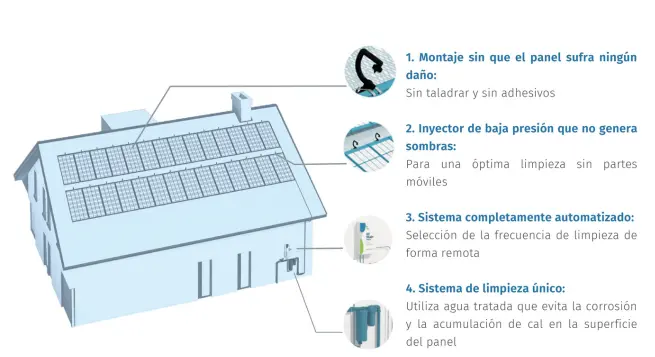 limpieza placas comunidades